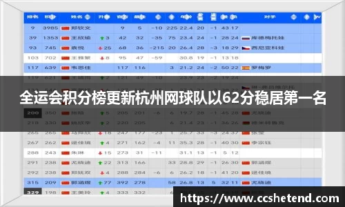 金年会金字招牌