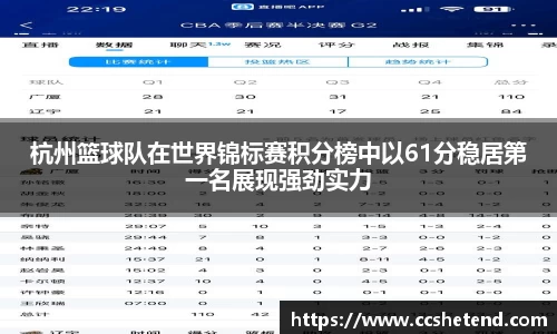 杭州篮球队在世界锦标赛积分榜中以61分稳居第一名展现强劲实力