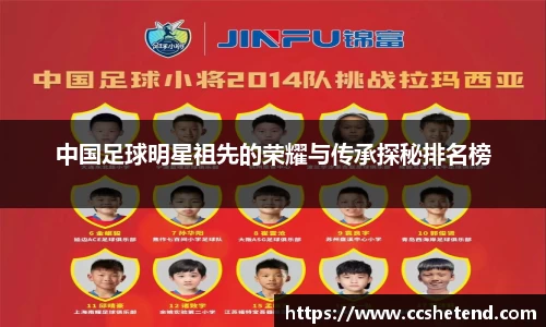 中国足球明星祖先的荣耀与传承探秘排名榜
