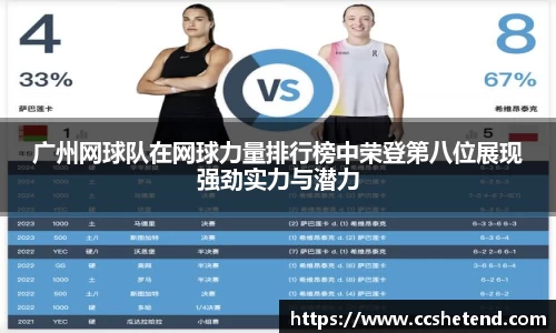 广州网球队在网球力量排行榜中荣登第八位展现强劲实力与潜力